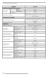 Страница 156