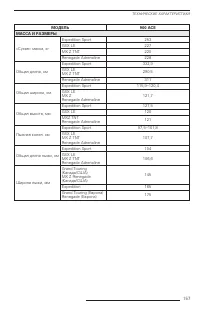 Страница 157