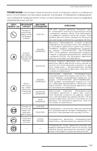 Страница 162
