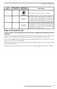 Страница 164