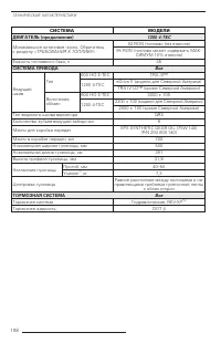 Страница 108