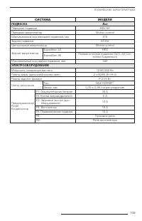 Страница 109