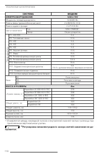 Страница 110