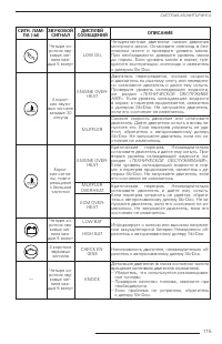 Страница 115