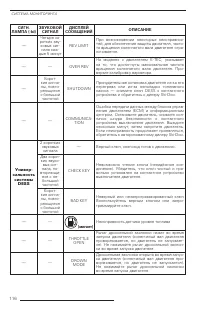 Страница 116
