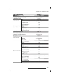 Страница 110