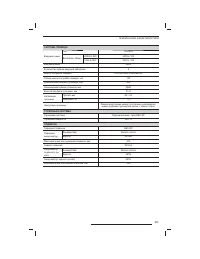 Страница 104