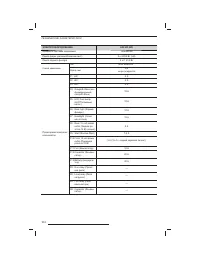 Страница 105