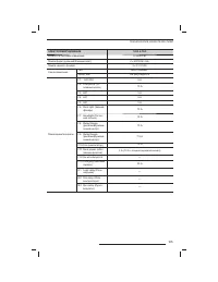 Страница 106