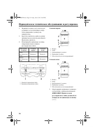 Страница 100