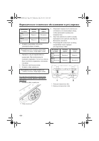 Страница 128