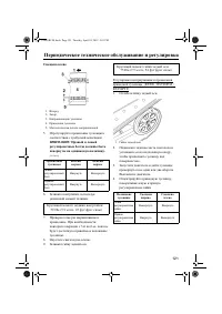 Страница 127