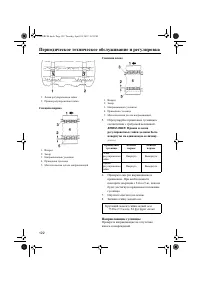 Страница 128