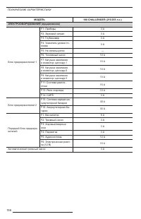 Страница 199