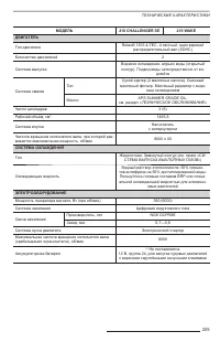 Страница 206