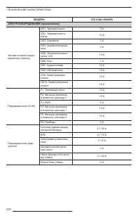 Страница 211