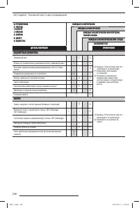 Страница 237