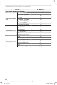 Страница 281