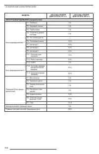 Страница 110