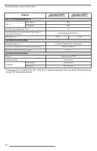 Страница 112