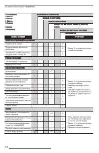 Страница 159