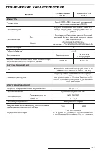 Страница 194