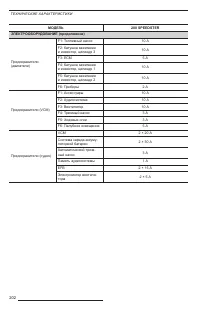 Страница 203