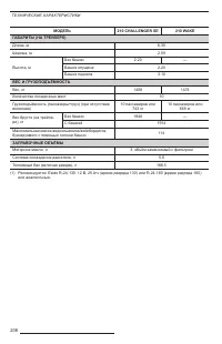 Страница 209