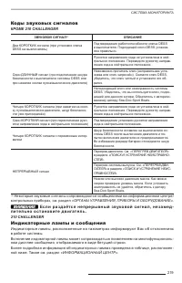 Страница 220