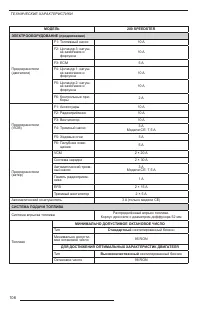 Страница 108