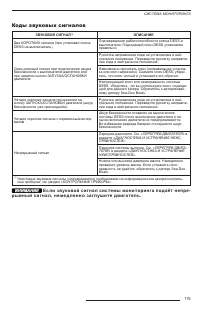 Страница 117