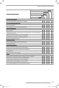 Страница 234