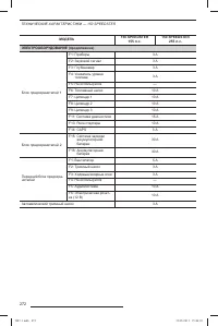 Страница 273