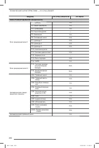 Страница 285