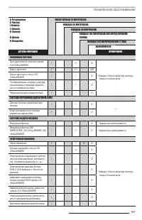 Страница 158
