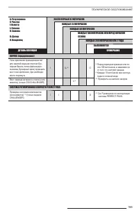 Страница 160