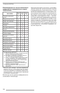 Страница 128