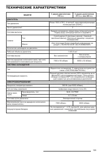 Страница 137