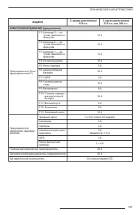 Страница 139