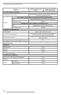 Страница 140