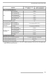 Страница 141