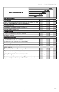 Страница 115