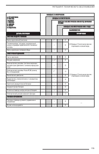 Страница 117