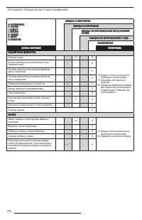 Страница 118