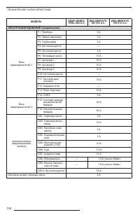 Страница 140