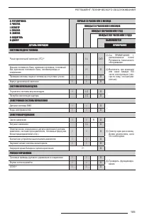 Страница 107