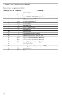 Страница 118