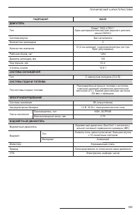 Страница 131