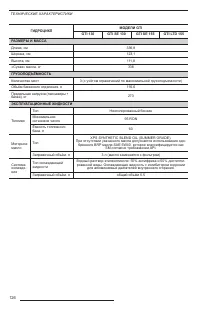 Страница 128