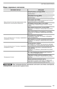 Страница 141